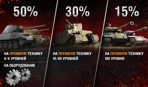 World of Tanks - Невероятный новогодний марафон